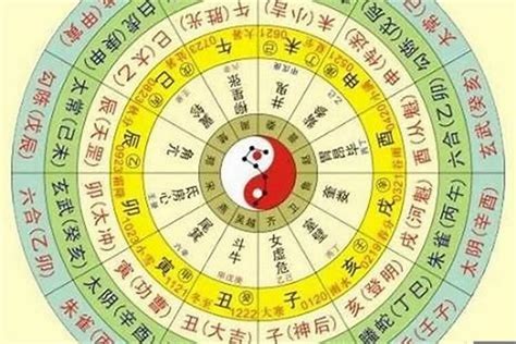 五行屬什麼|生辰八字五行排盤，免費八字算命網，生辰八字算命姻緣，免費八。